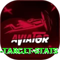 chasing target stats Pro v2.3.2