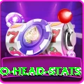 head to head stats Elite v5.8.0