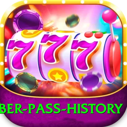 khyber pass history Games (Casino & Earning) Ultimate v4.5.8 - 2
