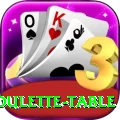 roulette table Premium Edition v5.2.0